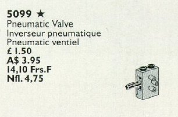 5099-1 Pneumatic Valves