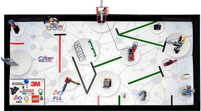 45800-1 FLL World Class: Learning Unleashed Challenge Kit