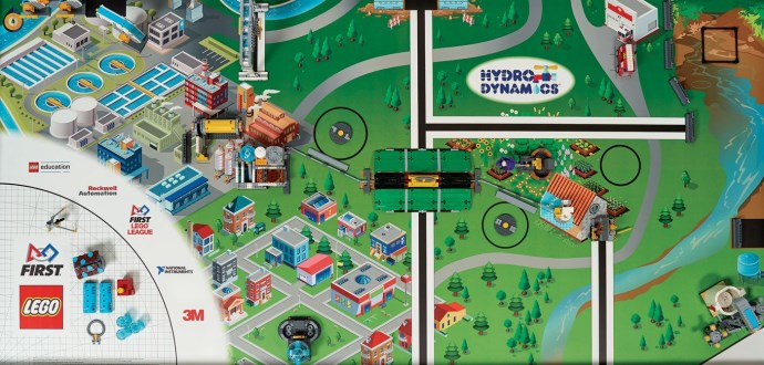 45804-1 HYDRO DYNAMICS Challenge Kit