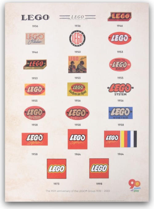 5007504-1 Vintage LEGO Logo Poster