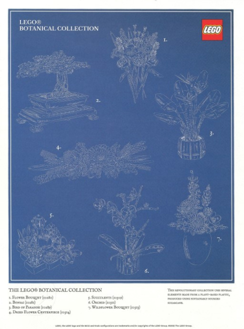 5007797-1 Botanical Collection Art Print - Blueprint