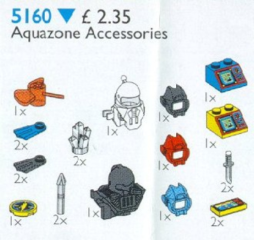 5160-1 Aquazone Accessories