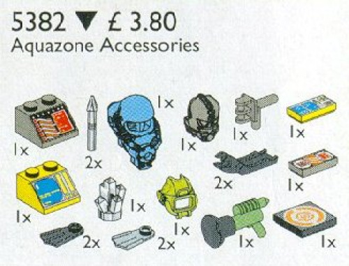5382-1 Aquazone Accessories