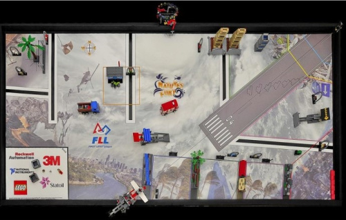 9664-1 Nature's Fury Challenge Kit